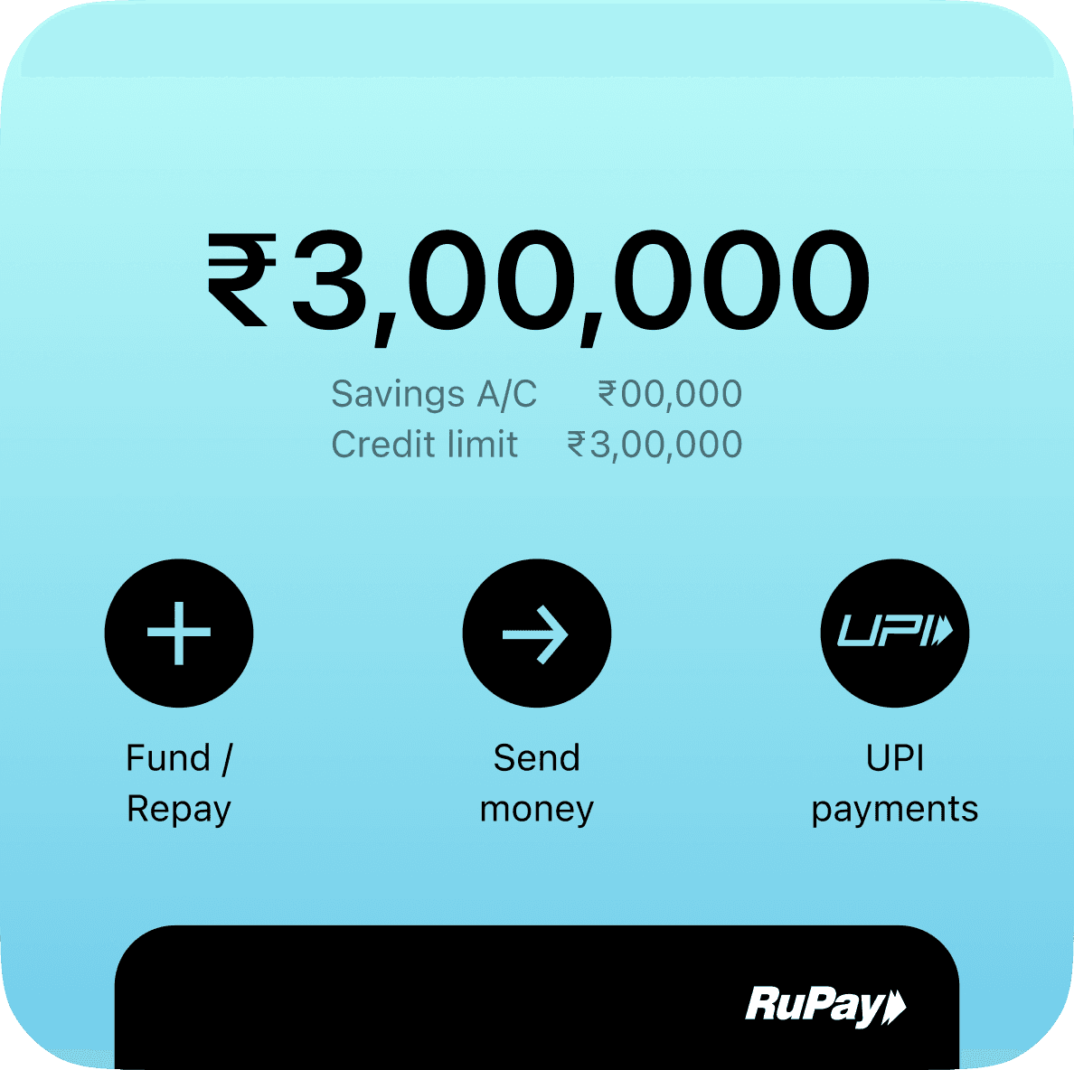 Start using your zero balance savings account instantly