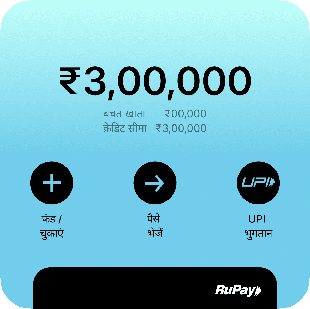 तुरंत अपना ज़ीरो बैलेंस सेविंग्स अकाउंट इस्तेमाल करना शुरू करें